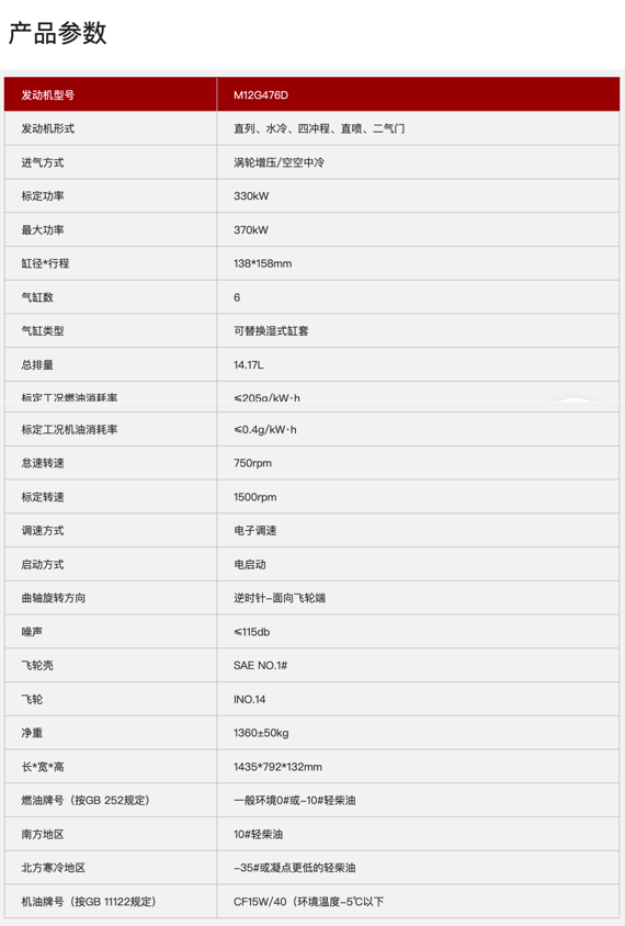 12g476參數(shù).png