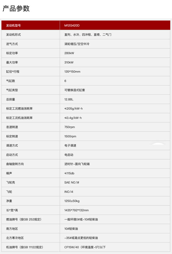 12g420參數(shù).png