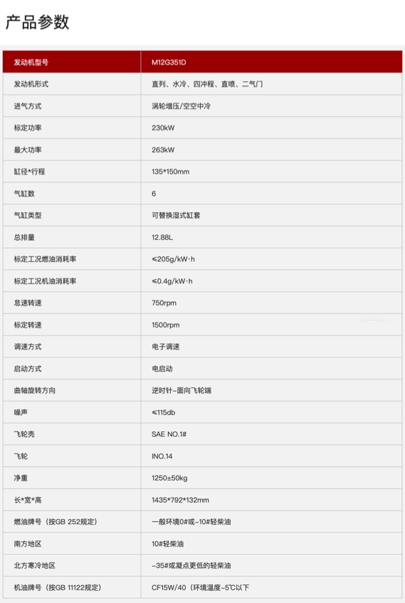 12g351參數(shù).png