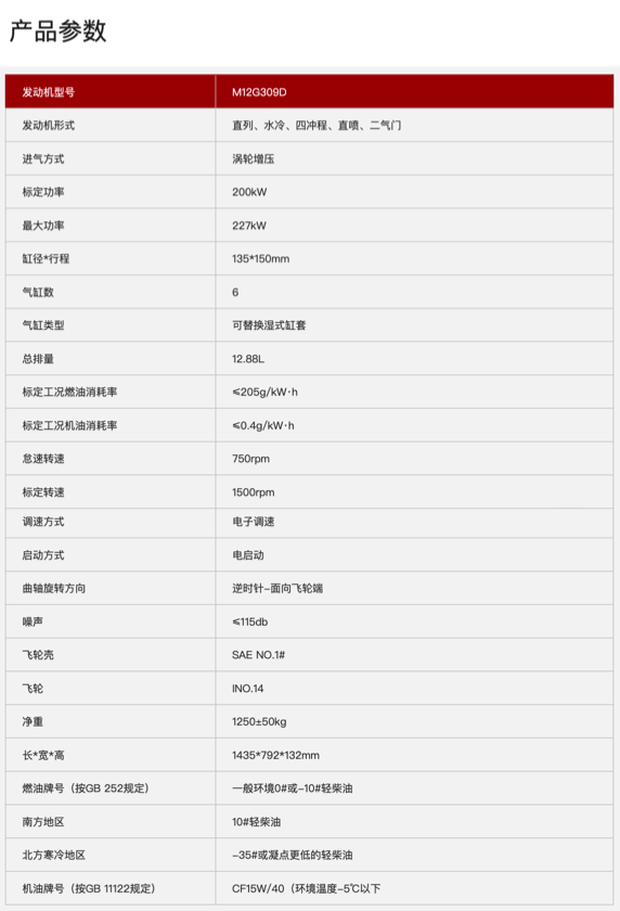12g309參數(shù).png