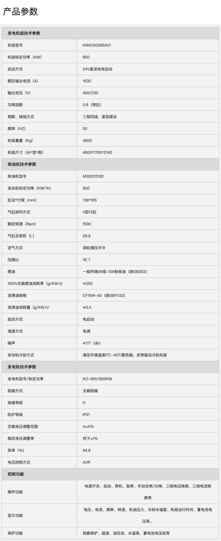 KWA12G0850V1參數.png