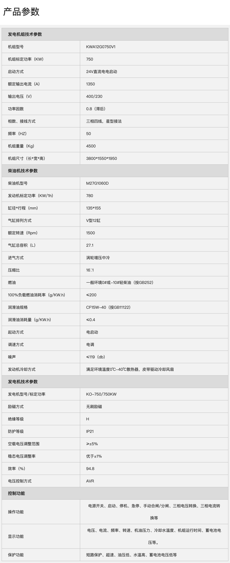 KWA12G0750V1參數.png