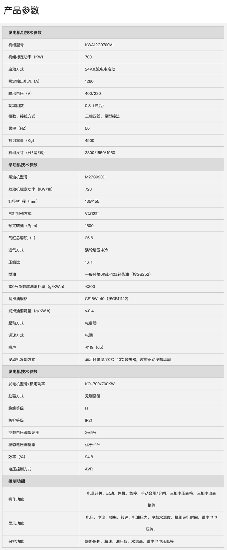 KWA12G0700V1參數(shù).png