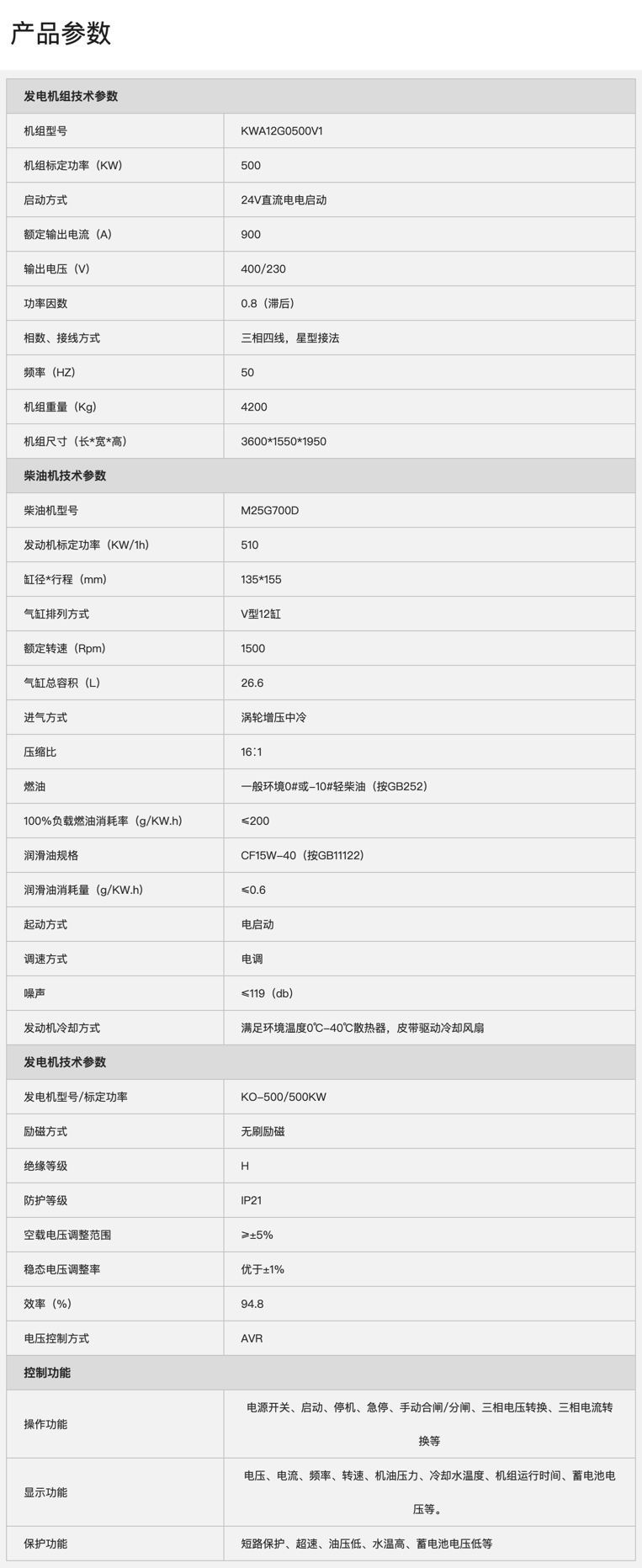 KWA12G0500V1參數(shù).png