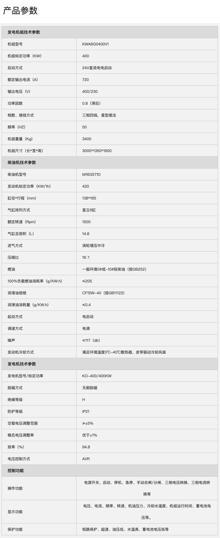KWA6G0400V1參數(shù).png