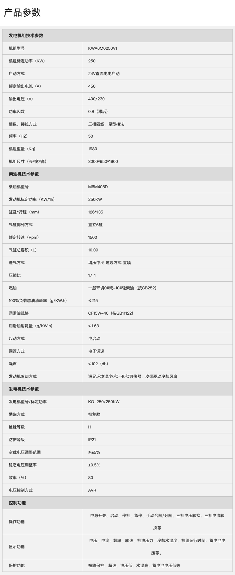 KWA6M0250V1參數(shù).png