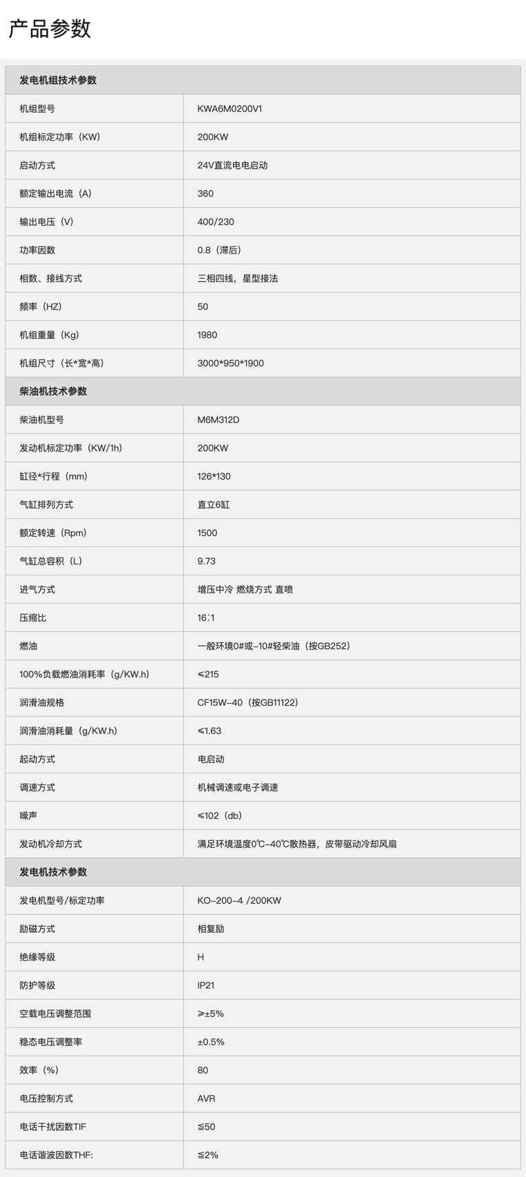 KWA6M0200V1參數(shù).png