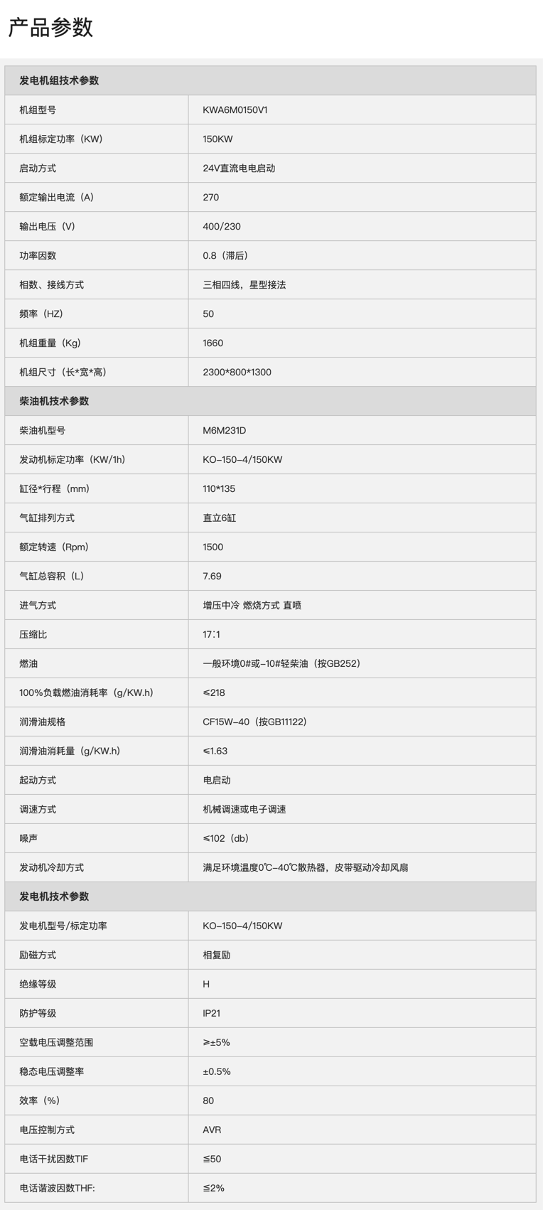 KWA6M0150V1參數(shù).png