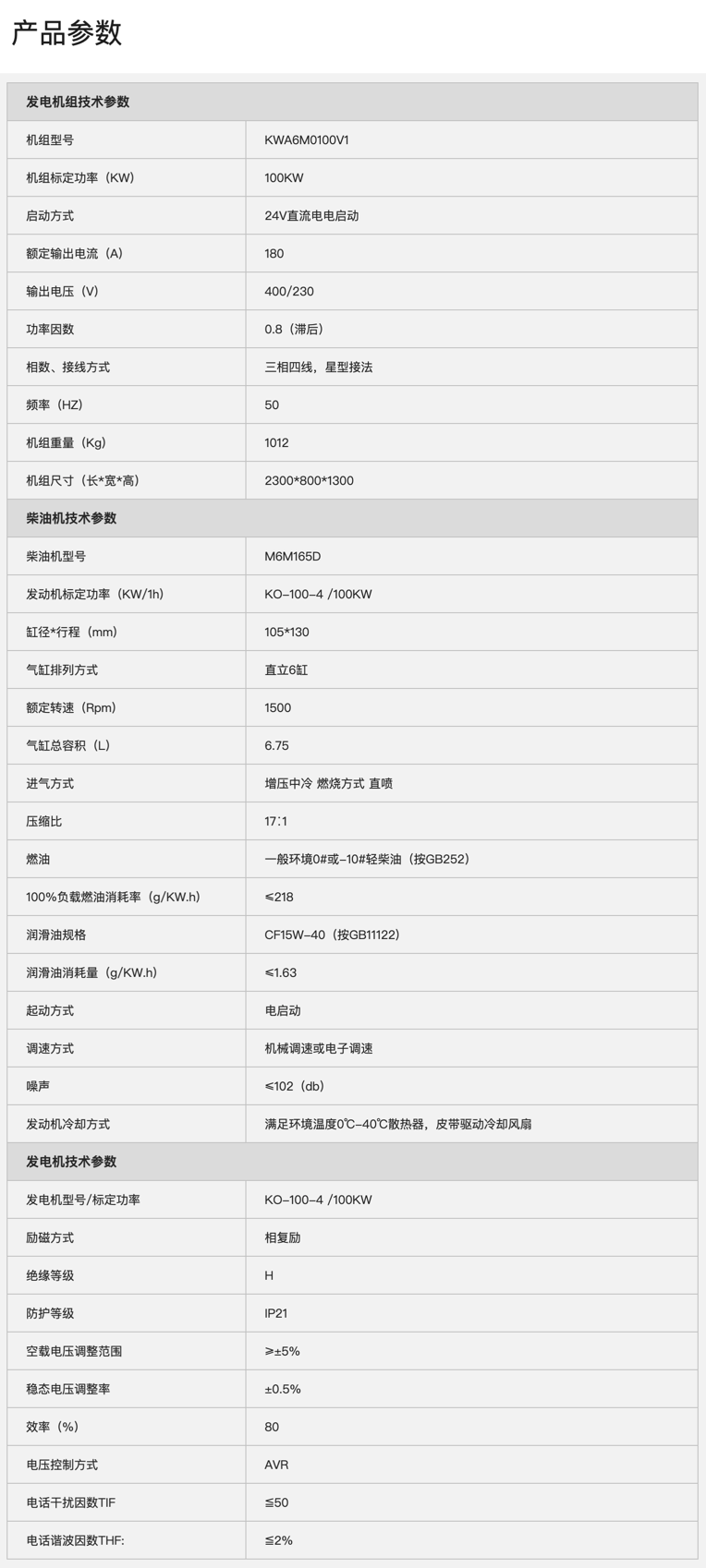 KWA6M0100V1參數(shù).png