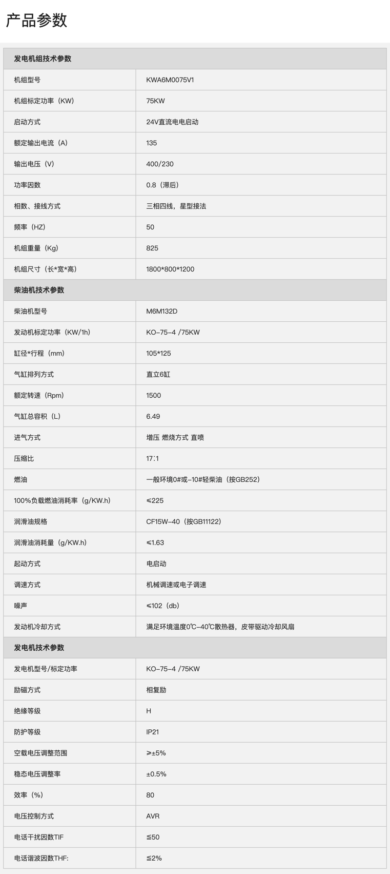 KWA6M0075V1參數(shù).png