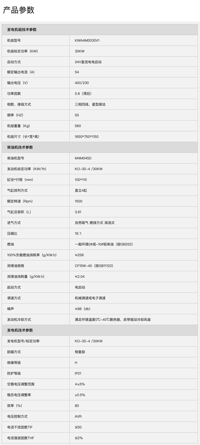KWA4M0030V1參數(shù).png